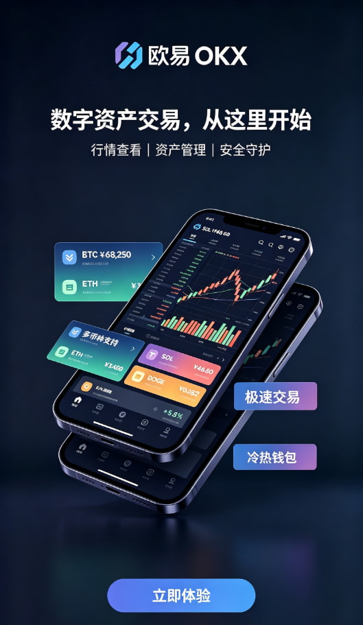 欧交易所app官网安装入金与交易